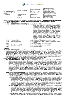 Tattersalls Catalogue Page