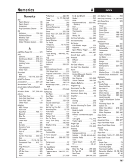 Numerics a INDEX