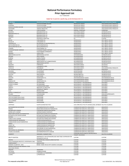 NEW--Npf-MASTER LIST.Xlsx