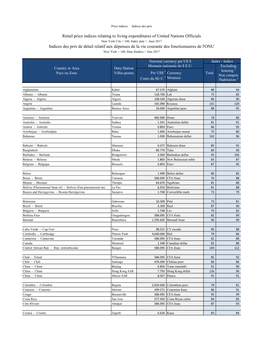 Retail Price Indices Relating to Living Expenditures of United Nations