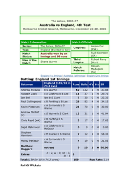 Australia V England 4Th Test (Pdf)