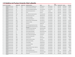 1.13 Building List Purdue University West Lafayette State Site Code Site Description Building Abbr