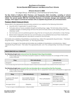 P&T Summary 4Q2019