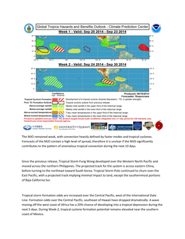 The MJO Remained Weak, with Convection Heavily Defined by Faster Modes and Tropical Cyclones