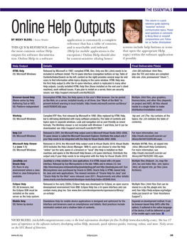 Online Help Outputs Send Questions Or Comments to Nicky Bleiel at Nickyb@ by NICKY BLEIEL | Senior Member Application Is Customarily a Complete Componentone.Com