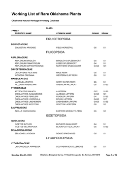 Tracked Plant Elements