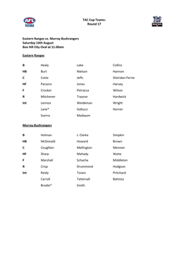 TAC Cup Teams: Round 17 Eastern Ranges Vs. Murray Bushrangers