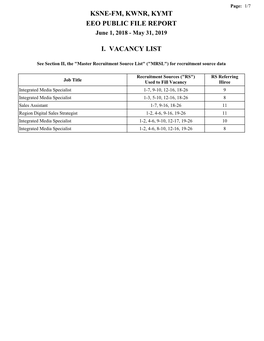 Ksne-Fm, Kwnr, Kymt Eeo Public File Report I