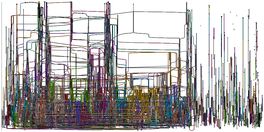 Familytree.Post1800met.20200113.Pdf