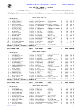 FASE ZONALE ATLETICA - AMBITO 5 RISULTATI FINALI Cronometraggio : Elettrico Località :BRESCIA - Giudice A.:Sig