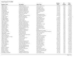 Senate Payroll - 07/31/2020 Monthly BG Total Employee Name Description Office Name Salary Amount Salary ABBASI, RANA OFFICE ASSISTANT Senator Connie M