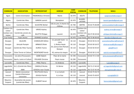 Fêtes Et Manifestations.Pdf