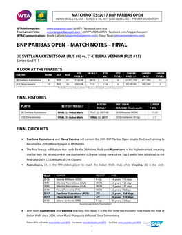 Bnp Paribas Open – Match Notes – Final