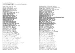 November 2010 Challenge Schools with Pupils Eligible for the Finals in February 2011