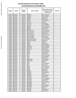 World Bank Document