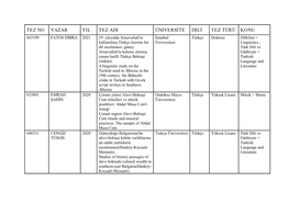 Tez No Yazar Yil Tez Adi Üniversite Dili Tez Türü Konu 663190 Fatos Dibra 2021 19