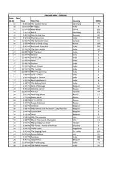 Date: Nov 15-20 Time Film Title Country MINS