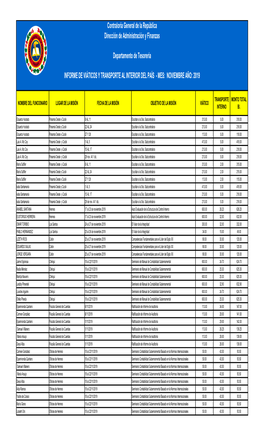 Viáticos Y Transporte Interior Noviembre 2019