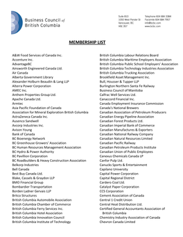 Membership List