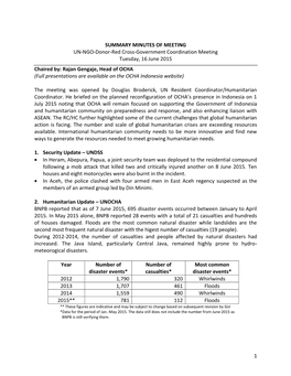 1 Summary Minutes of Meeting Un-Ngo