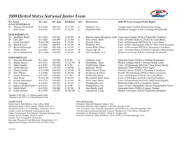 2009 United States National Junior Team