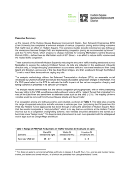 Congestion Pricing & Tolling Schemes