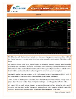 NIFTY Nifty50 on the Daily Chart Continues to Trade in a Downward Sloping Channel Pattern and the Width of the Channel Is Almos