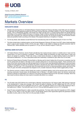 Markets Overview