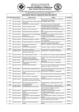 Masterlist Batch 2 Registration for 2020 Pt