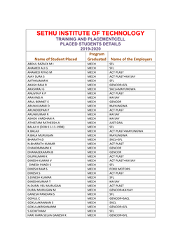 Placement Details(2019-2020