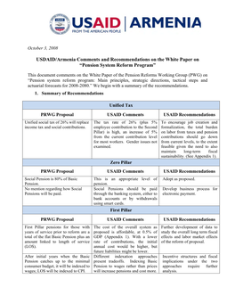 Pension System Reform Program”