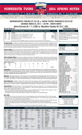 Minnesota Twins (7-11-3) Vs