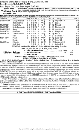 Turfway Park $20,000 Or More in {Year} Preferred)
