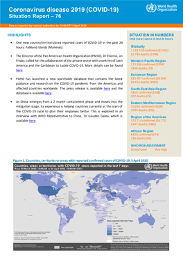 Coronavirus Disease 2019 (COVID-19) Situation Report – 76