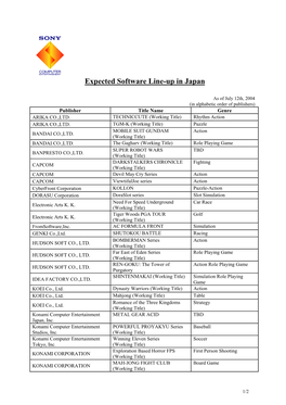 Expected Software Line-Up in Japan