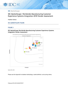 Cognizant—IDC Marketscape: Worldwide Manufacturing Customer