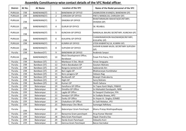 Assembly Constituency-Wise Contact Details of the VFC Nodal Officer