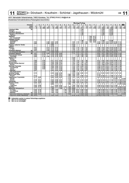 Fahrplan 11, 1