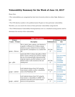 Vulnerability Summary for the Week of June 12, 2017