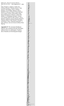 Appendix S7. the Maximum Likelihood Majority-Rule Consensus from The