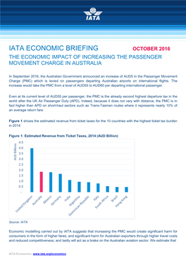 The Economic Impact of Increasing the Passenger Movement Charge in Australia