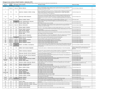 Changes to Bus Services in South Yorkshire - September 2019 the Details Below Reflect the Known Situation at the Time This List Was Compiled