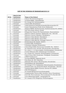 Ernakulam District 2013-14