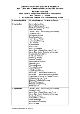 Inset Closures