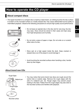 How to Operate the CD Player