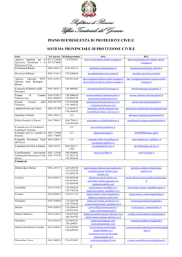 Prefettura Di Rimini Ufficio Territoriale Del Governo