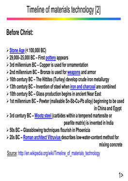 Timeline of Materials Technology [2]