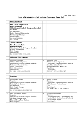 List of Chhattisgarh Pradesh Congress Seva Dal