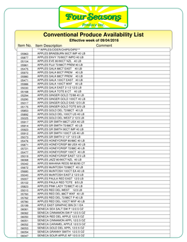 Conventional Produce Availability List