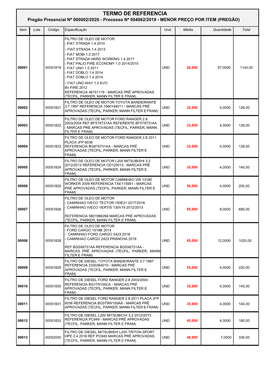 TERMO DE REFERENCIA Pregão Presencial Nº 000002/2020 - Processo Nº 004062/2019 - MENOR PREÇO POR ITEM (PREGÃO)